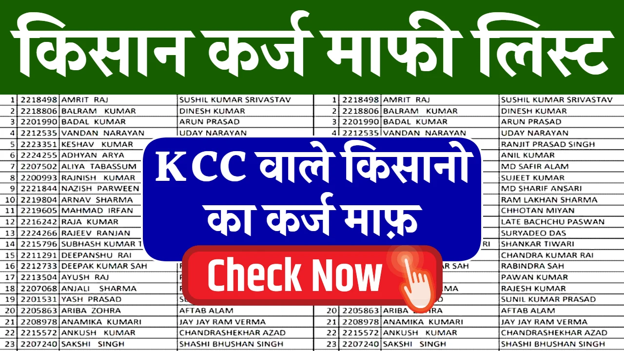 Kisan Karj Mafi List