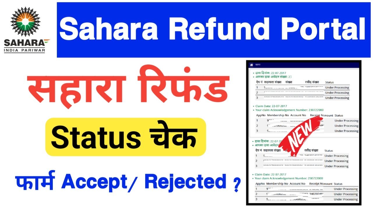 Sahara India Pariwar Refund Status